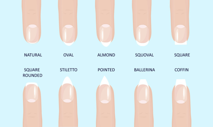 Идеи за маникюр – каква форма на ноктите да изберете - Tialoto